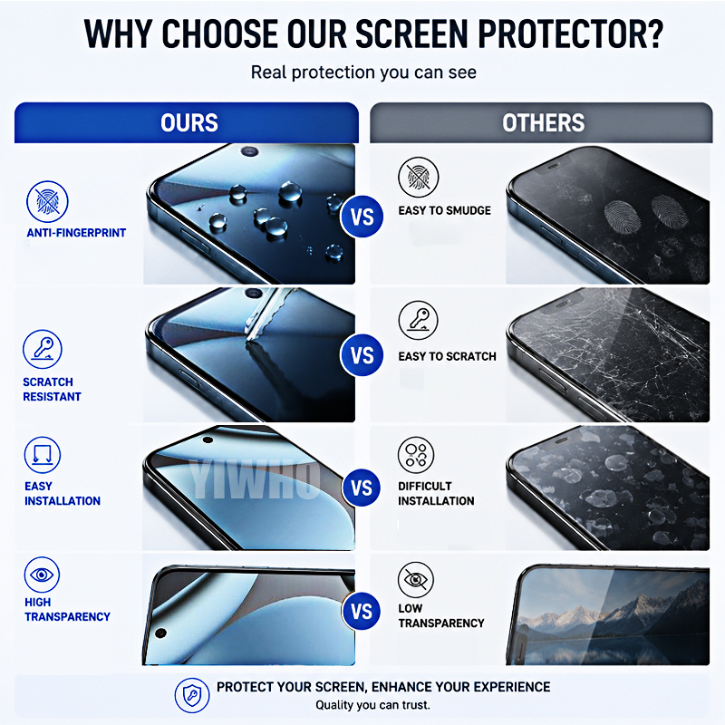 1-100Pcs Protective Tempered G - Huawei Nova 12 评论和价格