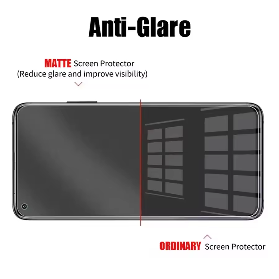 2PCS Matte Hydrogel Film for R - Realme Note 50 评论和价格