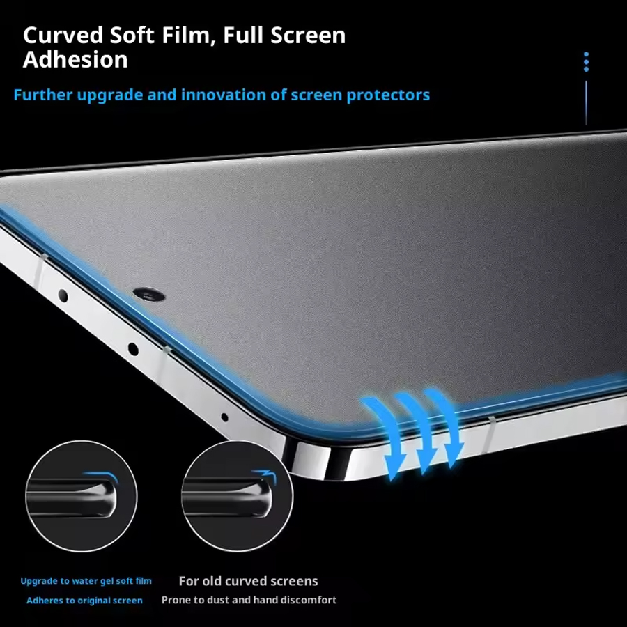 2PCS Matte Hydrogel Film for R - Realme Note 50 评论和价格