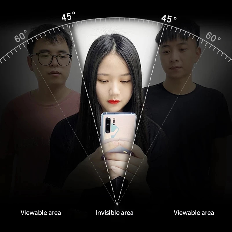 Anti Spy Privacy Hydrogel Film - Huawei Nova 12 评论和价格