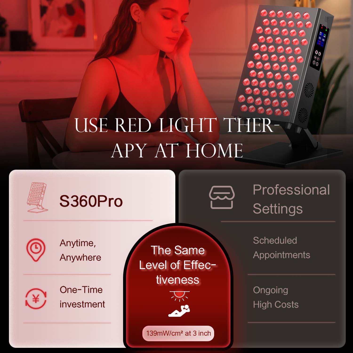Double Chip Timing Led Red Lig - Galvanic Skin Sensor 评论和价格