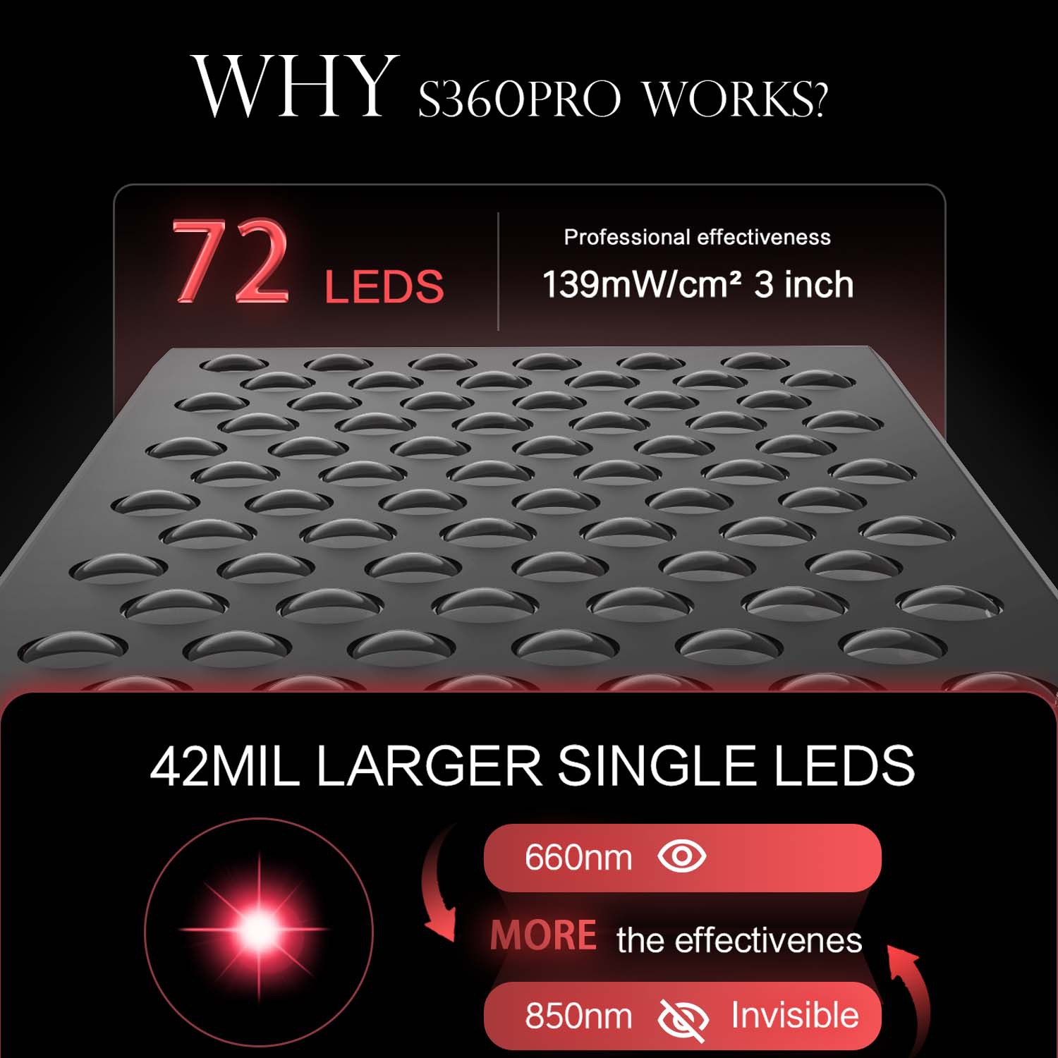 Double Chip Timing Led Red Lig - Galvanic Skin Sensor 评论和价格